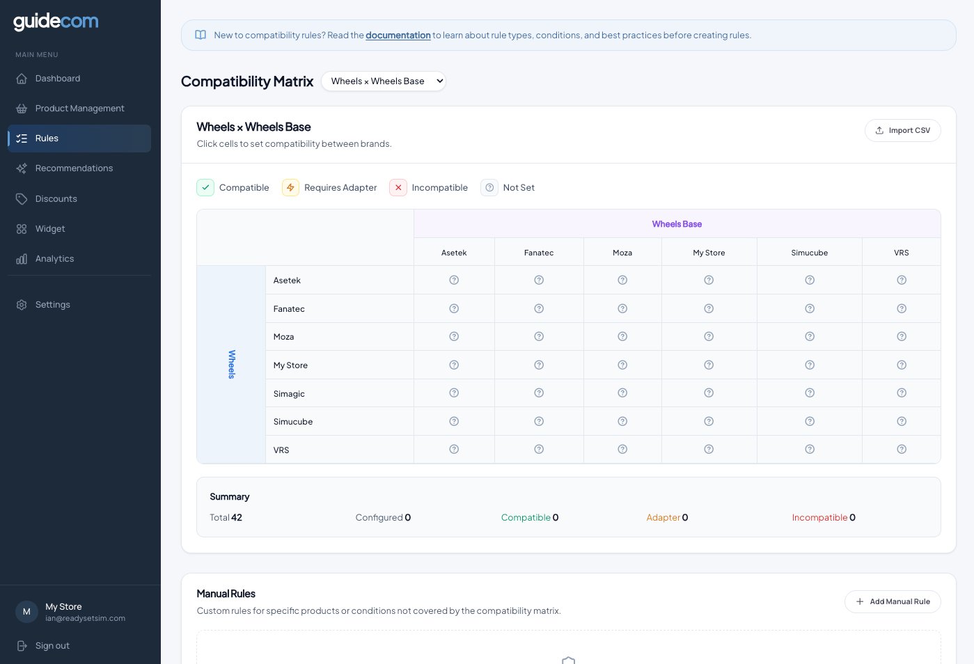 Empty compatibility matrix